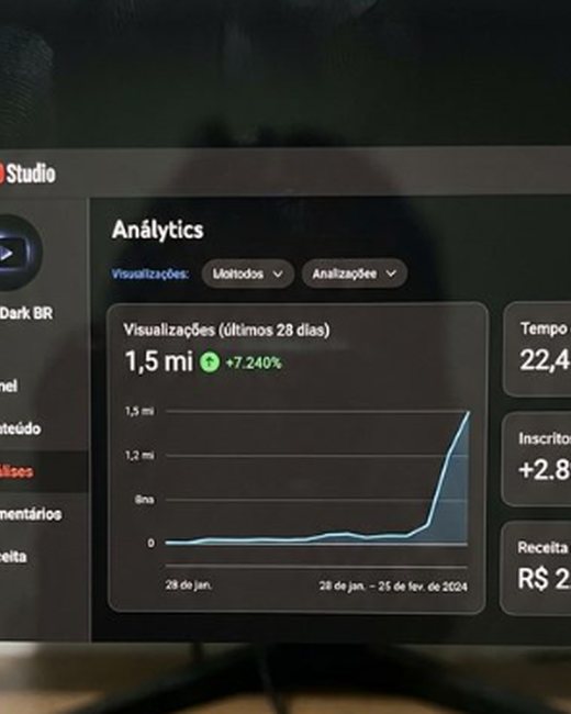 Analytics disparando
