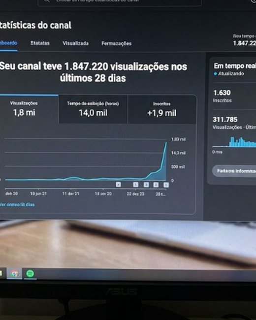 1,8 milhão de views